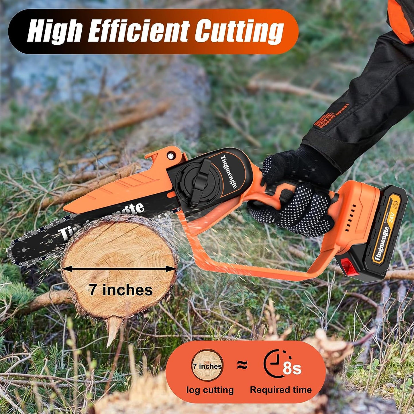 Mini Chainsaw 8-Inch Version 3.0 - with Built-in Chain Adjustment