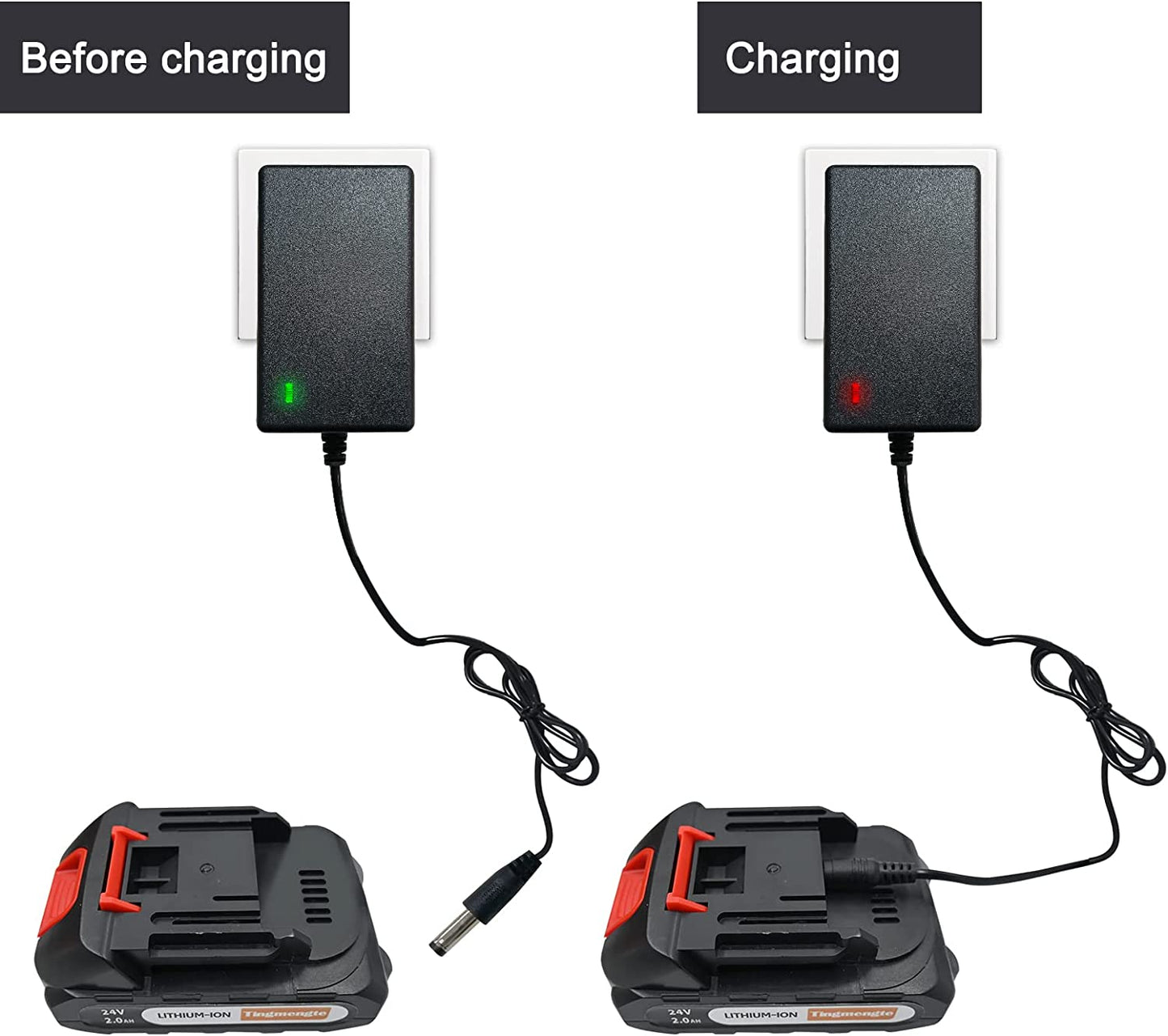 The Pro Battery & Charger