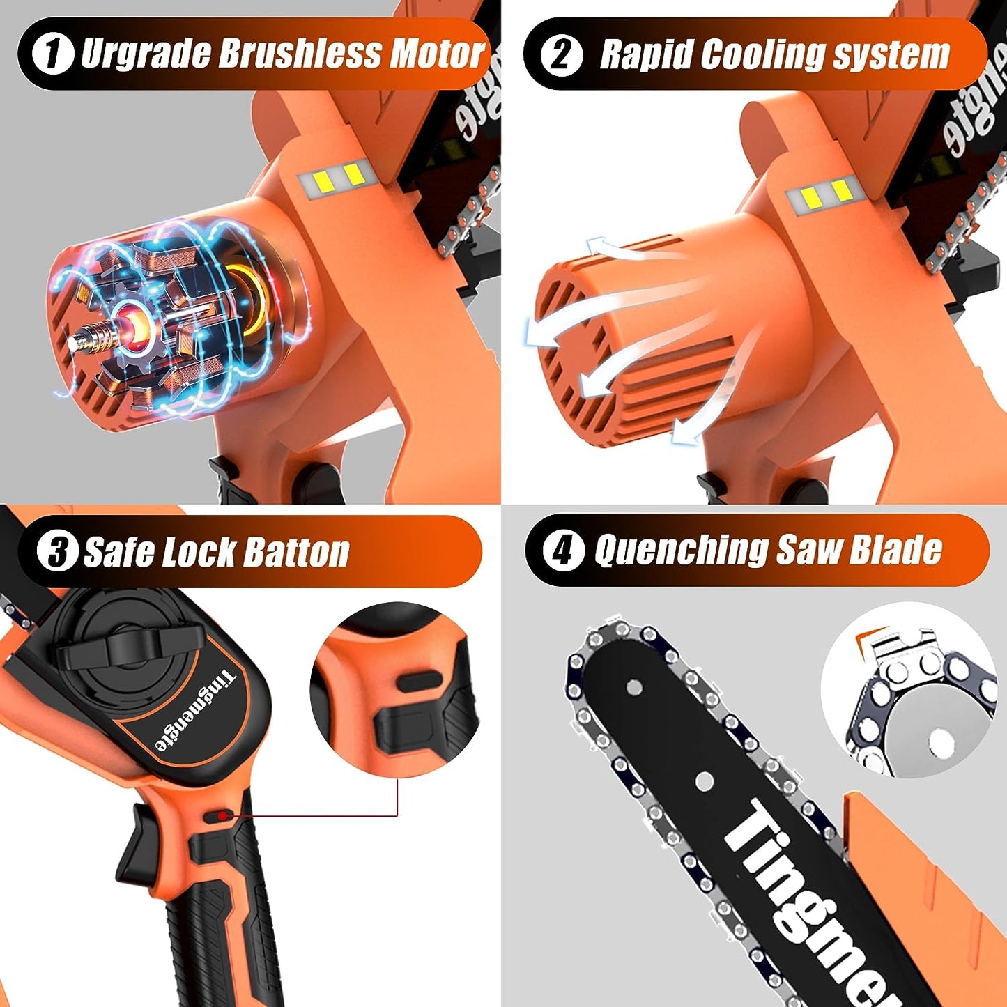 Mini Chainsaw 8-Inch Version 3.0 - with Built-in Chain Adjustment