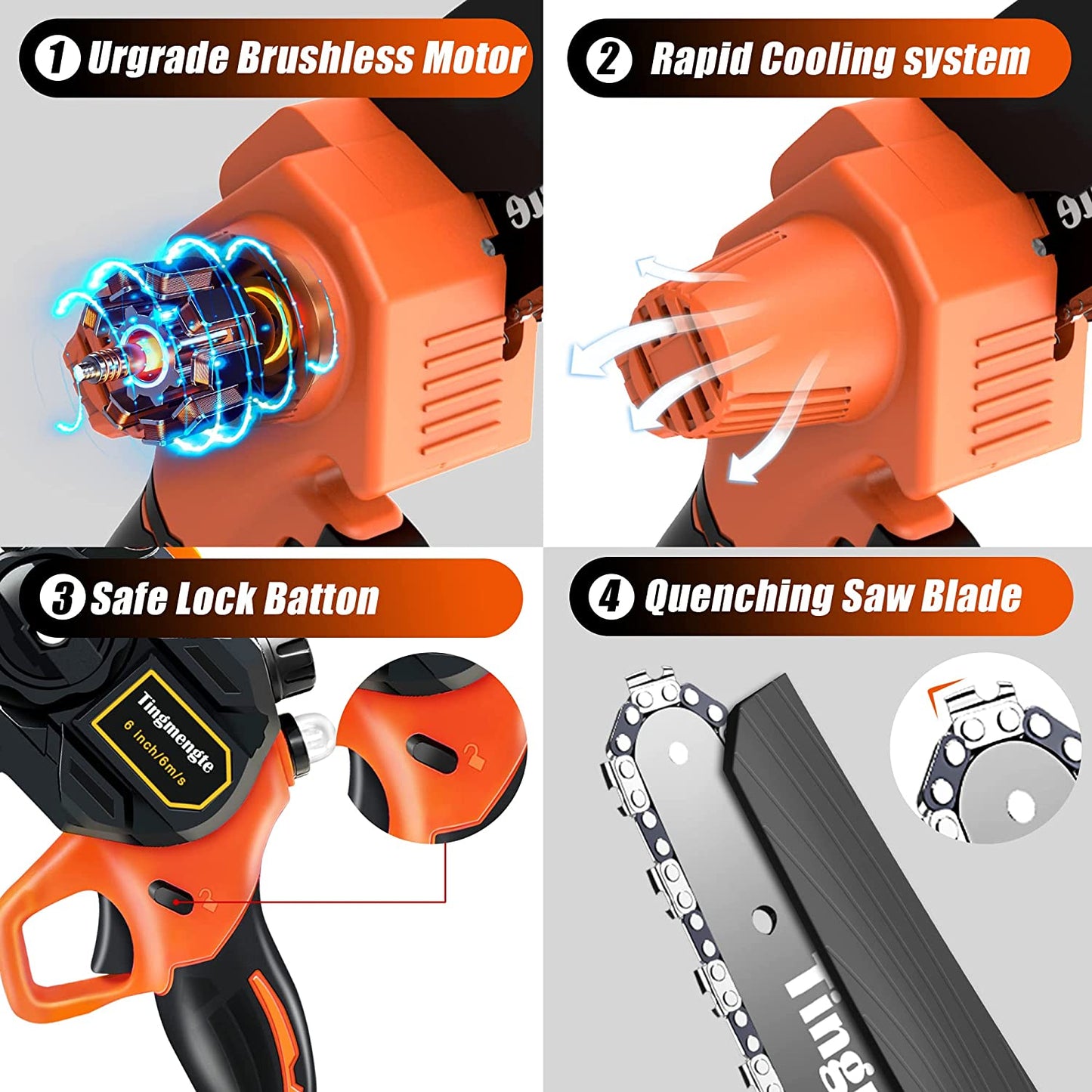 Mini Chainsaw 6-Inch Version 3.0 - with Built-in Chain Adjustment and Oiling Port