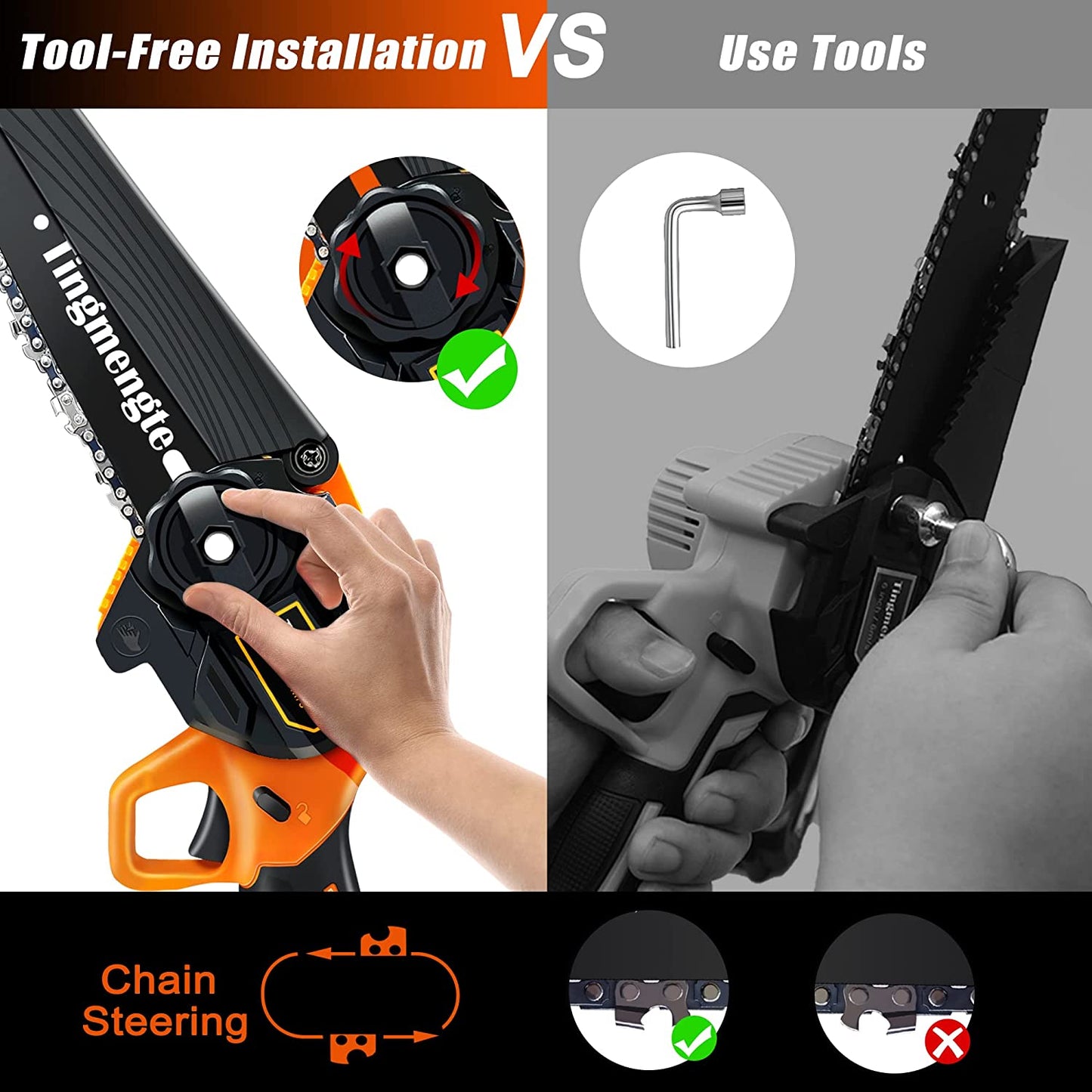 Mini Chainsaw 6-Inch Version 3.0 - with Built-in Chain Adjustment and Oiling Port